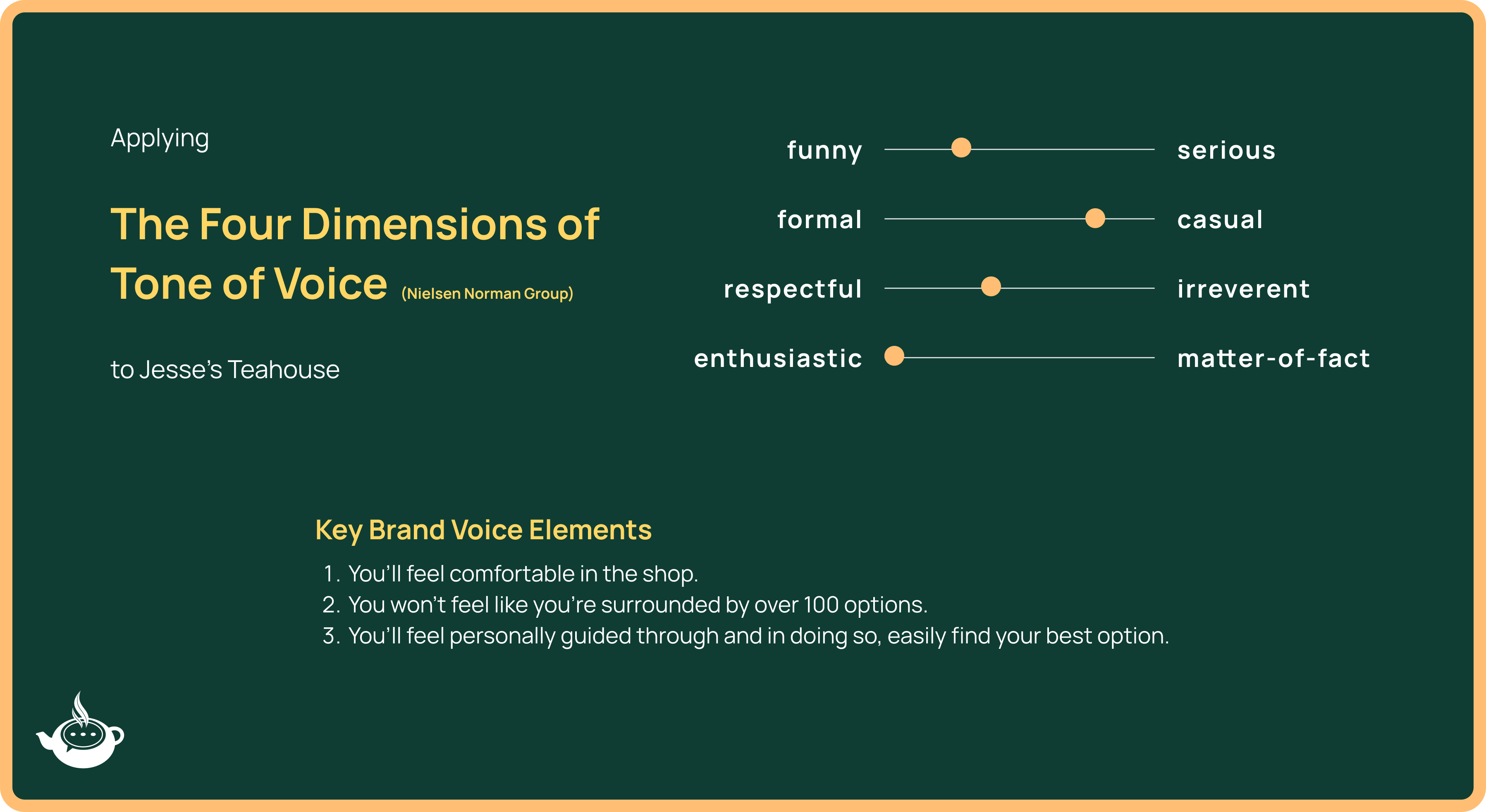 The tone of voice guideline for Jesse's Teahouse