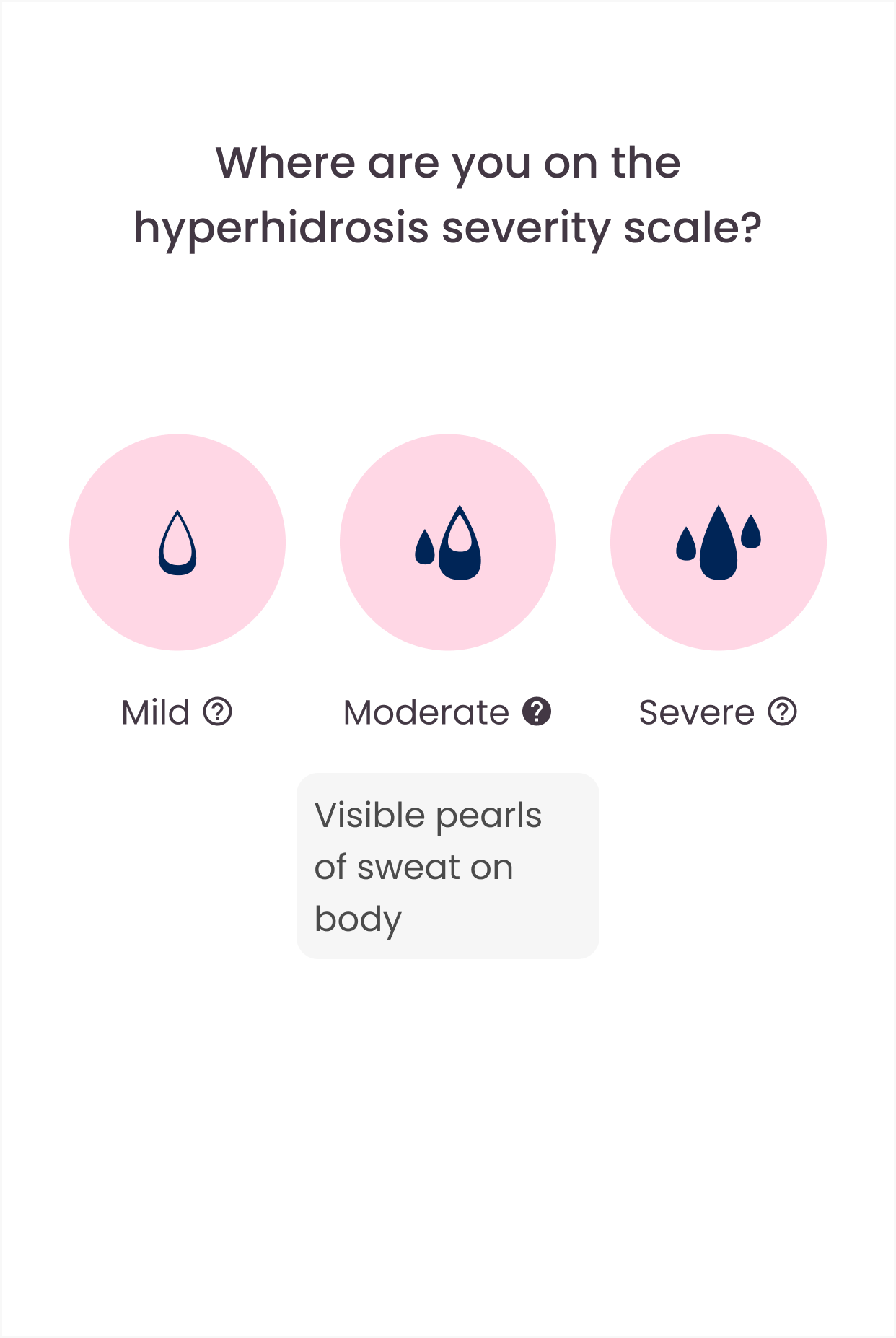 A screen with three graphics depicting sweat levels and question marks if user needs the definitions