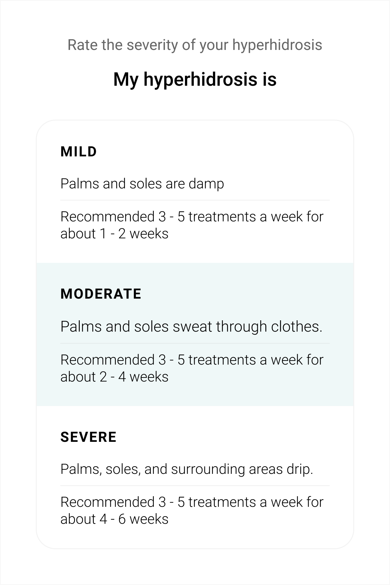 A screen with lots of information about the definition of each hyperhidrosis level and estimates of how many weeks are needed to be dry