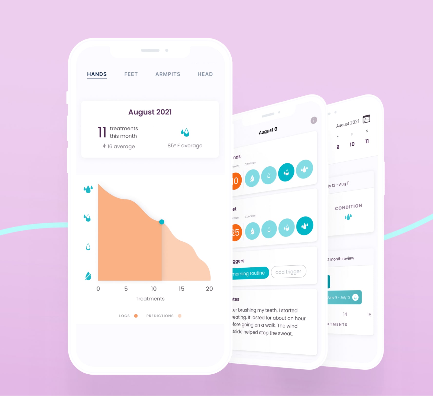 No Sweat app showing a graph predicting the number of treatments needed to be dry